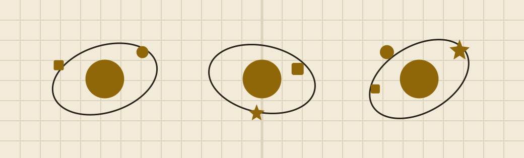 Three tilted orbit rings around amber cores with small satellites and stars on a cream graph-paper banner